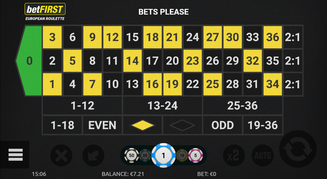 European Roulette (betFIRST) - Interface