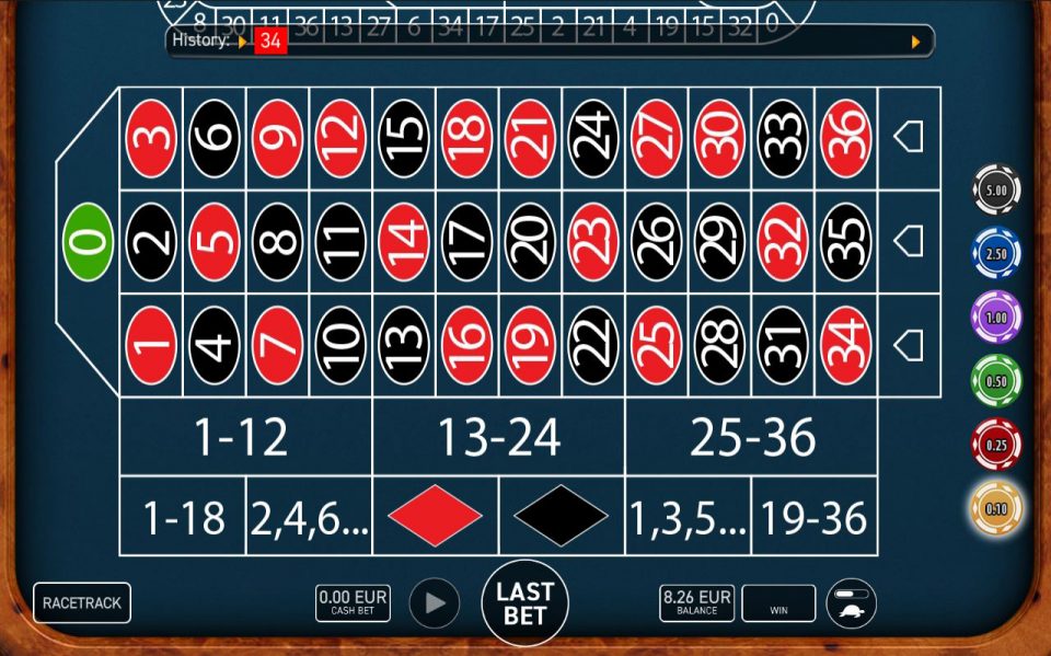 Gold Roulette une roulette européenne classique pas comme les autres