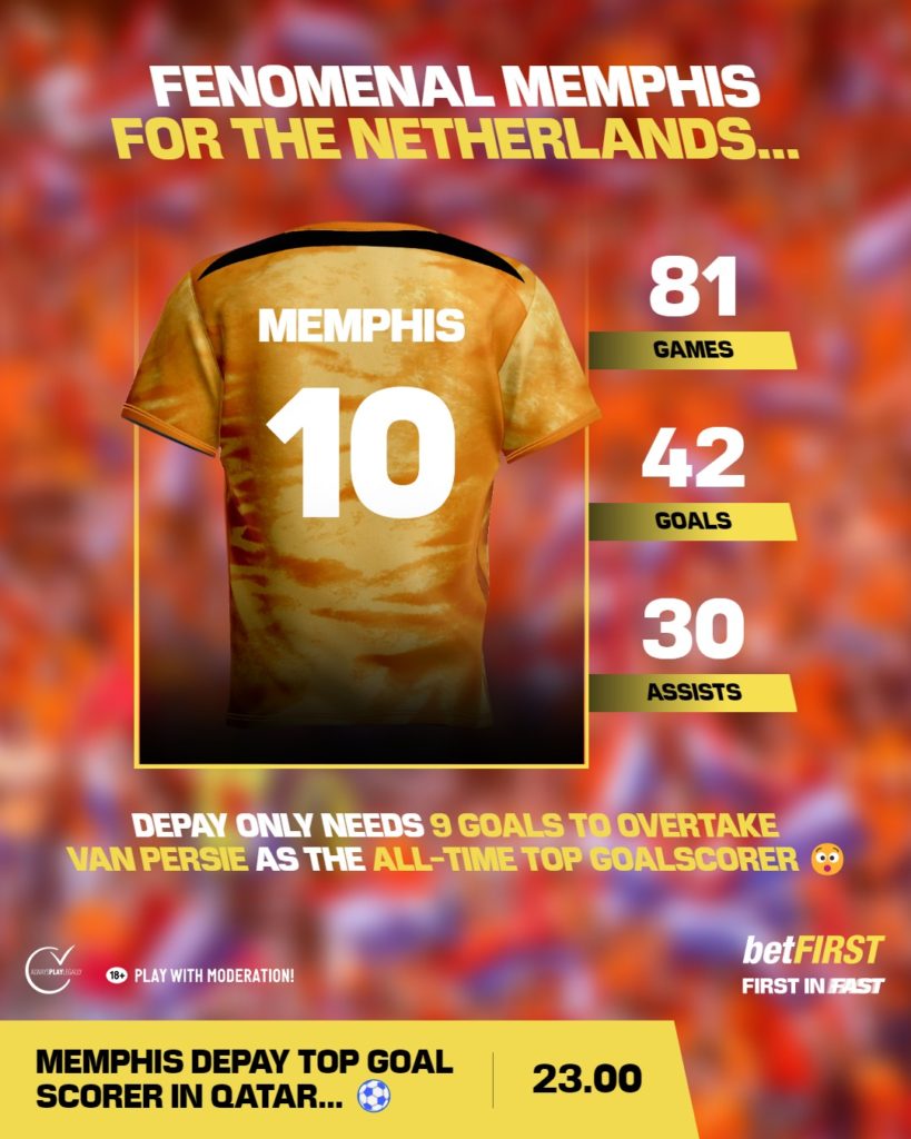 Memphis Depay statistieken Nederland