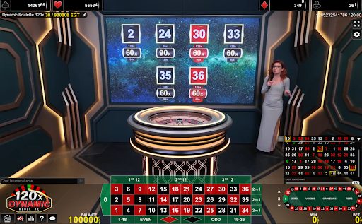 Dynamic Roulette features